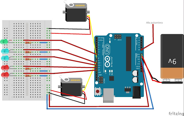 schema macchina programmabile Simone Bacciglieri