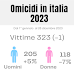 I dati sugli omicidi volontari in Italia nel 2023