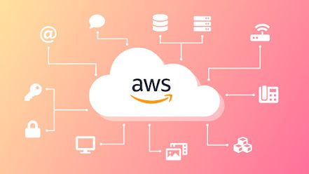 AWS Interview Questions Answers for experienced