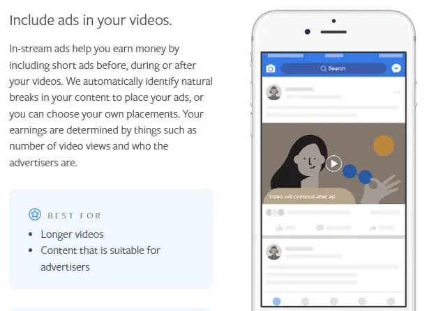 In-stream ads help you earn money by including small ads before, during, or after your video Facebook