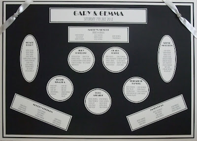 table plans templates for weddings