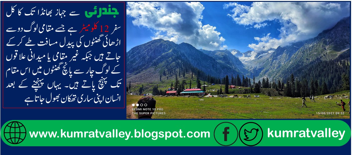 TRAVEL COMPLETE GUIDE TO KUMRAT VALLEY PART 04