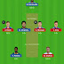 SRILANKA vs ENGLNAD ODI MATCH