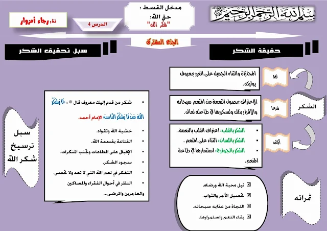 هام: لتلامذة الجذع المشترك...ملخصات الدروس الاربعةالاولى