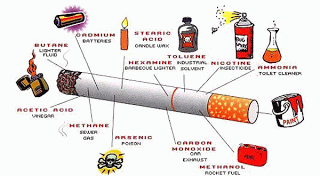 Bahaya rokok bagi kesehatan