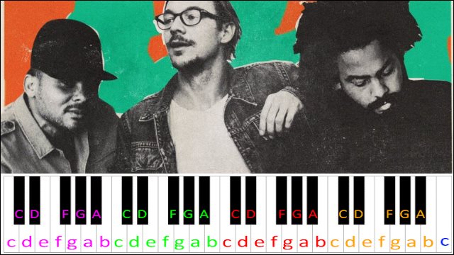 Know No Better by Major Lazer Piano / Keyboard Easy Letter Notes for Beginners