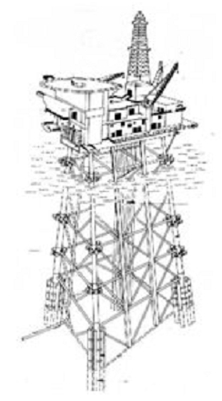 Operator It Teknik Android Anjungan Lepas Pantai