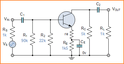 Impedansi Input dan Output pada Penguat Amplifier