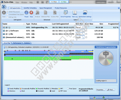 Cara Merawat PC dengan Windows 7