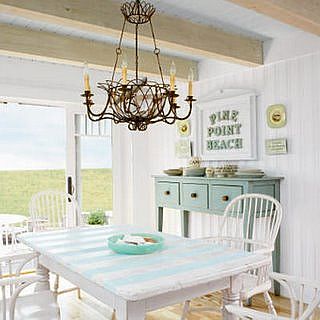 Shabby Chic Home Decor | Kitchen Layout and Decor Ideas