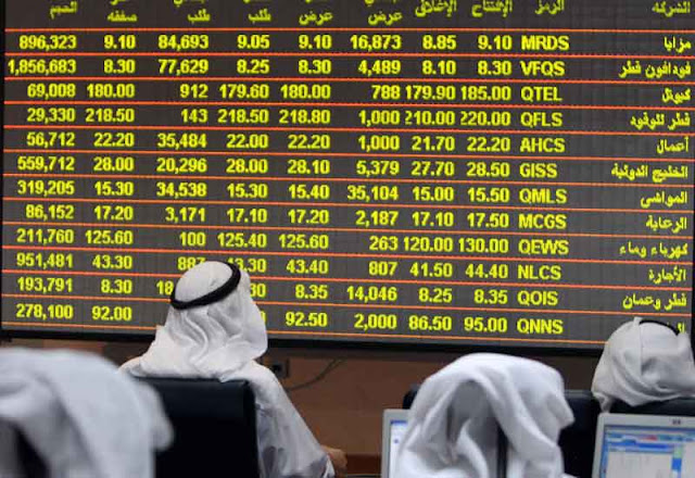 Dubai stock market photos,pics,images,charts and wallpaper hd