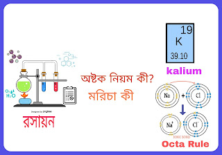 অষ্টক নিয়ম,অষ্টক,অষ্টক নিয়ম,অষ্টক নিয়মের ব্যতিক্রম,অষ্টক ও দুই এর নিয়ম,অষ্টক নিয়ম কি,অষ্টক ও দুই-এর নিয়ম,অষ্টক ও দুইয়ের নিয়ম,অষ্টক নিয়ম এবং দুইয়ের নিয়ম,অষ্টক সূত্র কী,অষ্টক নিয়ম কাকে বলে,অষ্টক নিয়মের ব্যাতিক্রম,অষ্টক সূত্র,অষ্টক সূত্র বলতে কী বুঝ,অষ্টক ও দুই এর নিয়ম,অষ্টক সম্প্রসারণ,দুইয়ের নিয়ম,অষ্টক নিয়ম এবং দুইয়ের নিয়মের মধ্যে কোনটি অধিক গ্রহণযোগ্য,অষ্টক পূর্ণ,অষ্টক তত্ত্ব,দুই এর নিয়ম,অষ্টক সূত্র কোনটি,অষ্টক সূত্র বাংলা,octet rule and duet rule/অষ্টক নিয়ম ও দুই এর নিয়ম