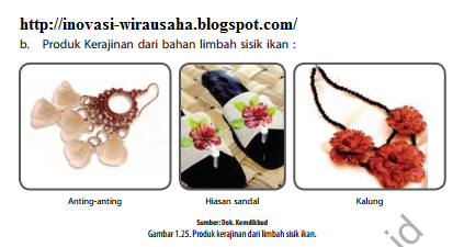 Cara Membuat Kerajinan  Tangan Dari Sisik Ikan Inovasi 