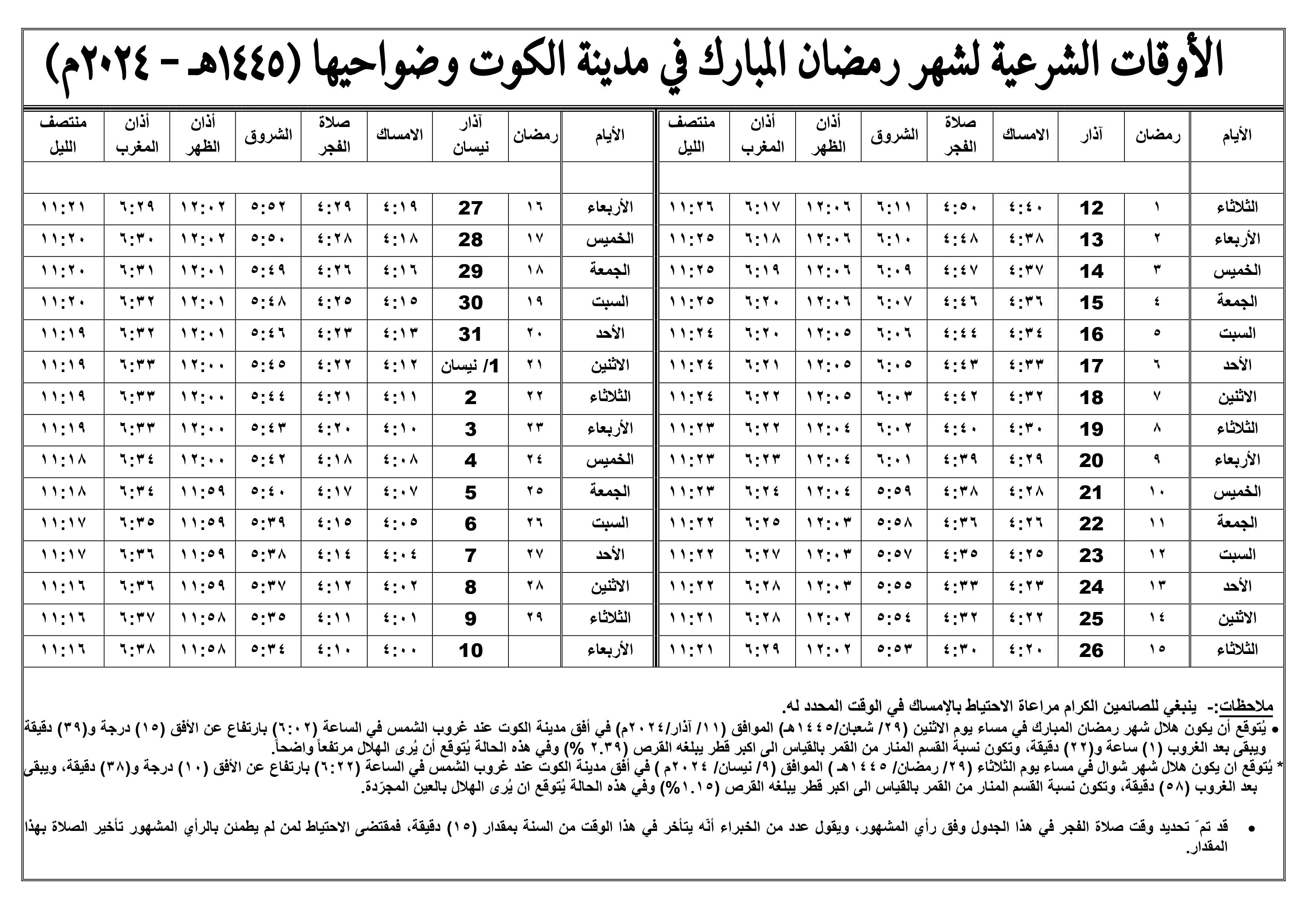 امساكية رمضان 2024 لجميع المحافظات العراقية