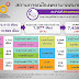 สถานการณ์โรงพยาบาลสนามของ อว. (วันที่ 24 เมษายน 2564)