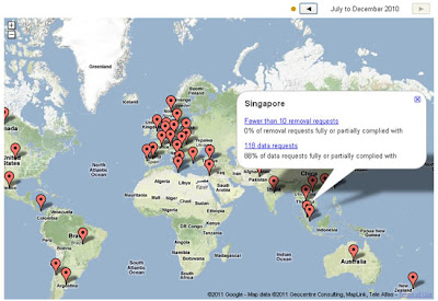 User Data Request Jul to Dec 2010