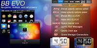 Download Tema Blackberry 9300 OS 6 Terbaru