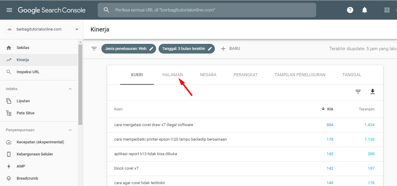 Tutorial Cara Mengetahui Postingan Banyak Pembaca 