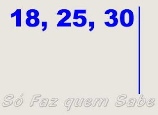 Regra prática para cálculo do mínimo múltiplo comum. Colocando os números dados.