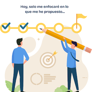 Grafico que muestra el logro diario en un registro hacia el éxito