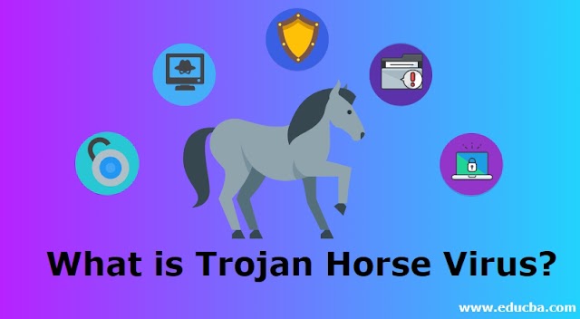 Trojan Horse 🐴 And How They Work