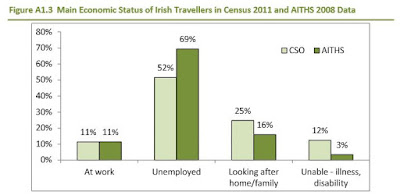 https://www.esri.ie/pubs/RS56.pdf