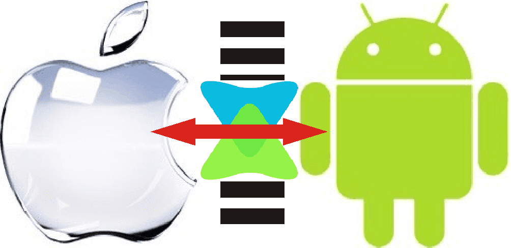 How to Transfer Movies from Android to iPad iOS Without iTunes 