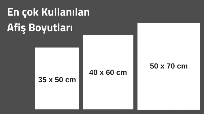 En çok kullanılan afiş boyutları