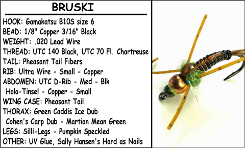 Bruski Recipe Card