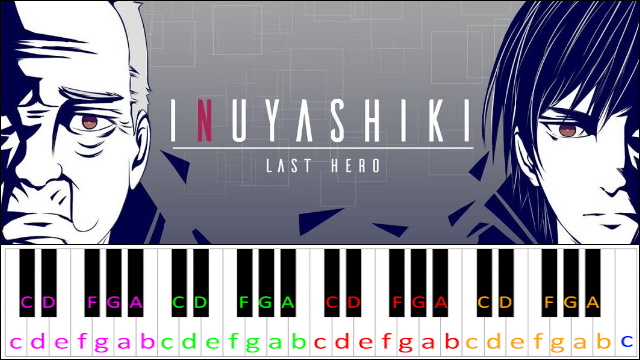 My Hero / MAN WITH A MISSION (Inuyashiki OP) Piano / Keyboard Easy Letter Notes for Beginners