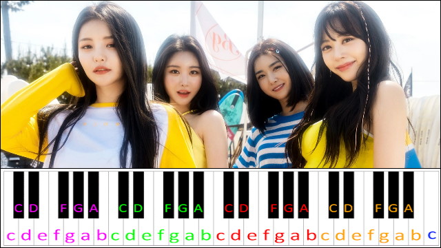 Chi Mat Ba Ram by Brave Girls Piano / Keyboard Easy Letter Notes for Beginners
