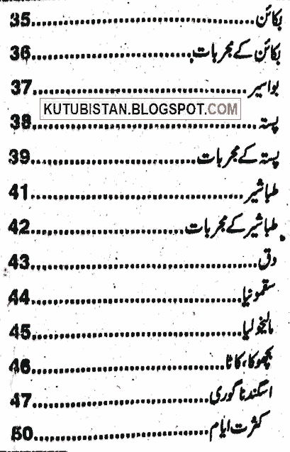 Index of Jari Boti Luqmani Pdf Urdu Book