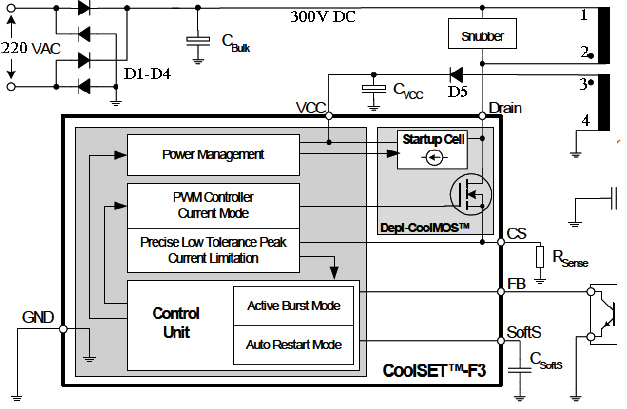 Hình 55a - Phần sơ cấp và IC công suất ICE3A5065