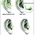 Hearing Aid Styles and Colors - There Are Many!