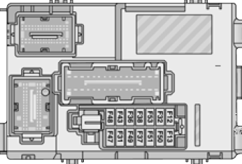 Fuse Panel Cavity Locations