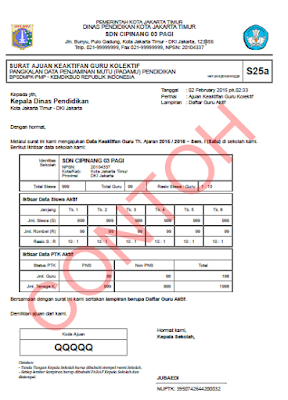 Keaktifan PTK Kolektif Ini Contoh Dokumen Ajuan S25a Padamu Negeri