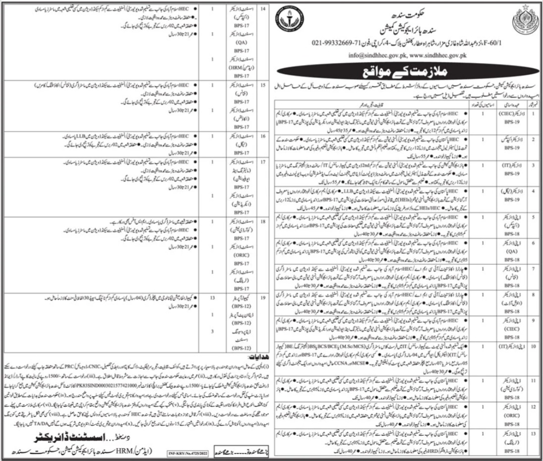 Sindh Higher Education Commission SHEC Jobs 2023 - Latest Advertisement