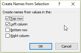 Create Name From Selection Top Row and Left Colulmn