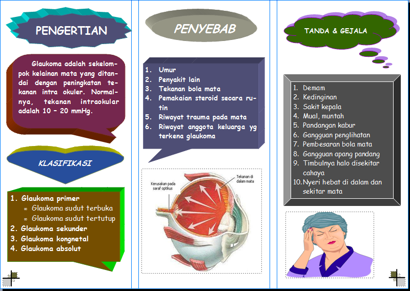 Pengaruh Kepemimpinan Dan Motivasi Terhadap Kinerja Dengan | Share The ...