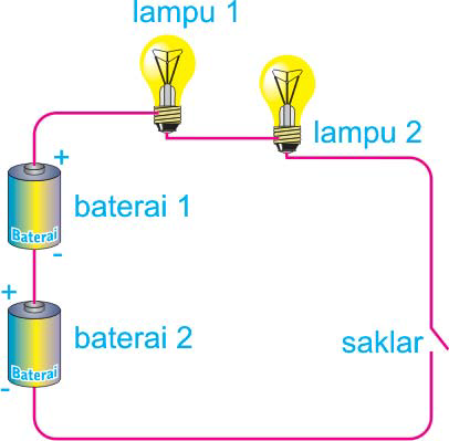 Pengertian Rangkaian  Seri  Paralel  Dan  Paralel  Dunia 