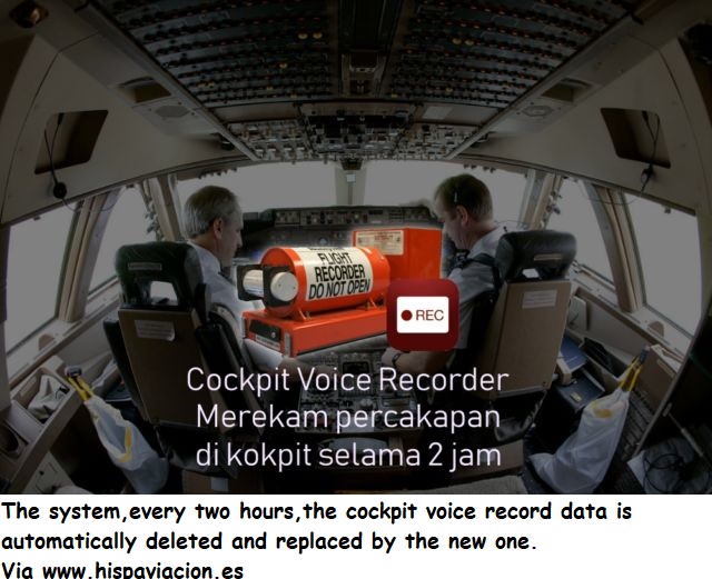 <img src="#Flight Lion Air 610 & Black Box.jpg" alt=""Black Box" Flight Lion Air JT 610 Ditemukan Penyelam TNI-AL. Inilah #8 Fakta Tentang Misteri Black Box ">