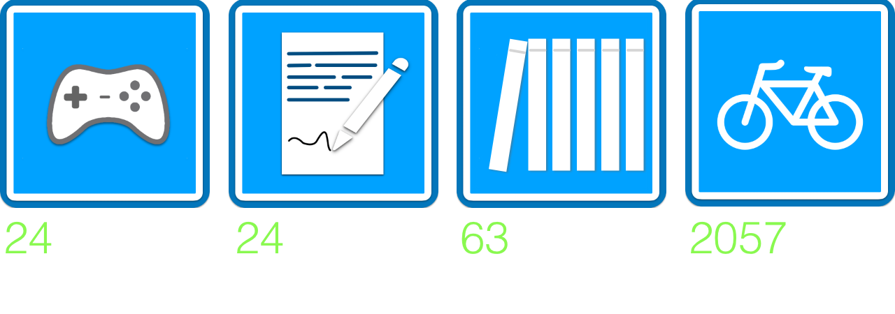 Podsumowanie 2022 (Ukończone gry, napisane recenzje, posiadane fizyczne wydania, liczba km przejechanych rowerem)