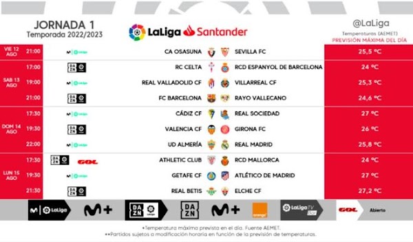 El Almería - Real Madrid, el domingo 14 de agosto a las 22:00 horas