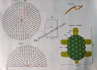 Tapete infantil de croche em formato de tartaruga com gráfico e passo a passo