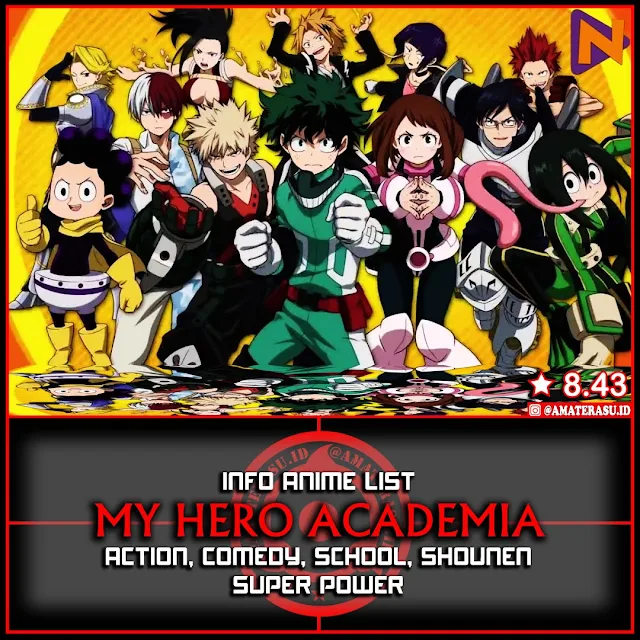 INFO ANIME LIST BOKU NO HERO ACADEMIA ( INDO )