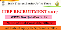 Indo Tibetan Border Police Recruitment 2017- Constable