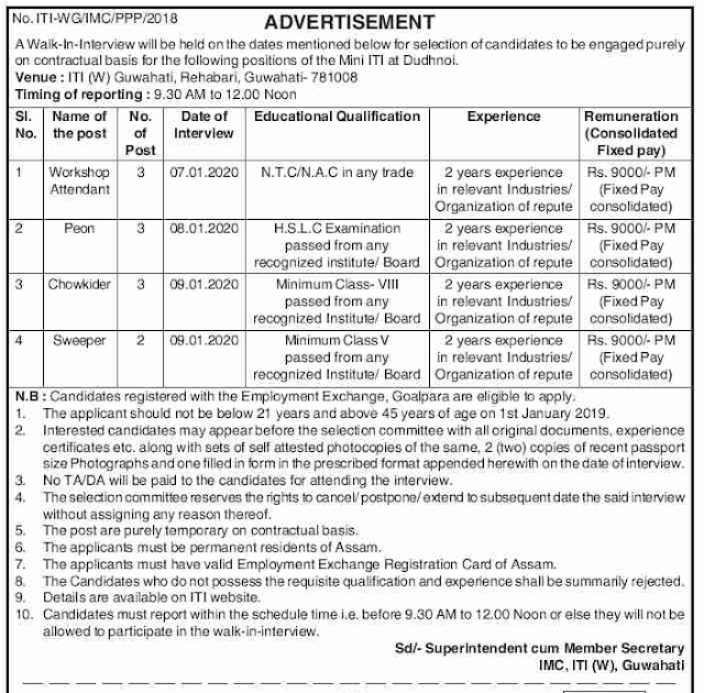 ITI Dudhnoi Recruitment 2020