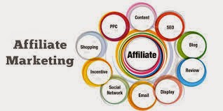 Perfect Strategies of Affiliate Marketing