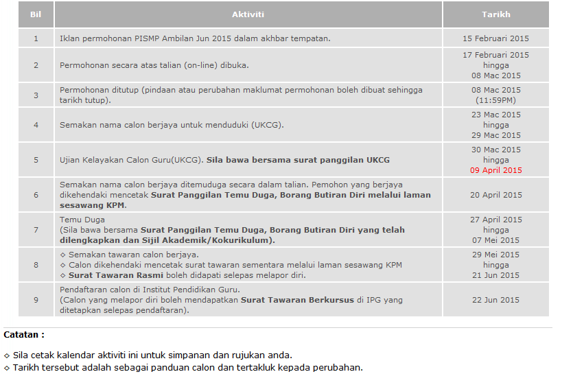 Surat Rasmi Permohonan Menduduki Peperiksaan - Surat PP