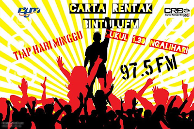 Carta Rentak BINTULUfm 17 July 2016